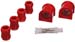 Energy Suspension 2-5107R 87-96 Wrangler YJ 1 1/8" Front Sway Bar Bushings Red
