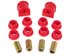 1999-01 Jeep Grand Cherokee 9/16" Diameter Rear Sway Bar Bushing Kit Red Poly