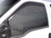 Snap-Inz 99-12 F250 Superduty In-Channel Window Vents Visors