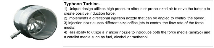 http://www.kmjent.com/ebay/DEI/NyTrex/DEITyphoonTurbine.jpg