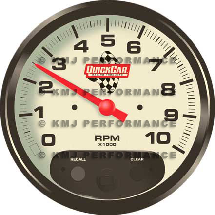 gauges