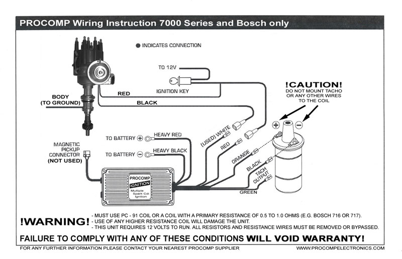 For use with MSD or ProComp 6AL style ignition boxes